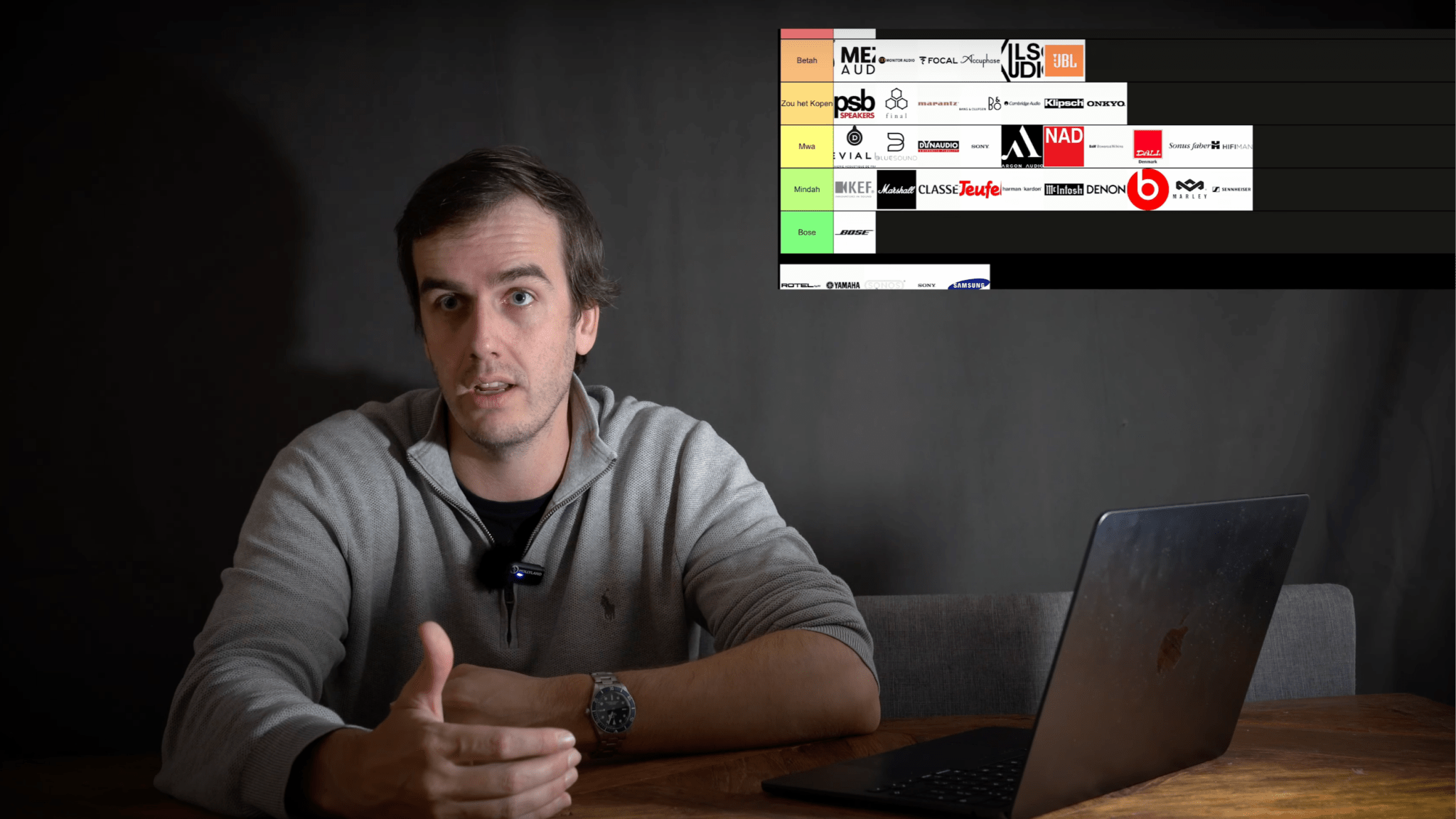 Audio Expert: Ranking Audio Brands – Geen Politieke Correctheid, Wel Eerlijke Kritiek - The New Sound