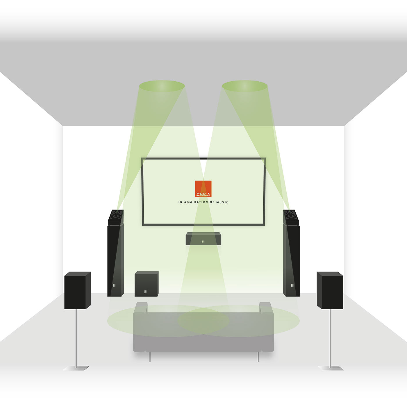 Alteco C - 1 - Dali - The New Sound