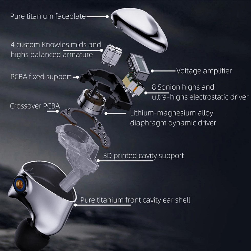 FX17 - FiiO - The New Sound