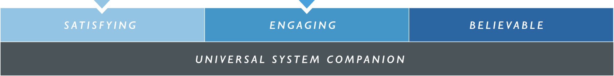 Hardwired Toslink Optische Kabel - Transparent - The New Sound