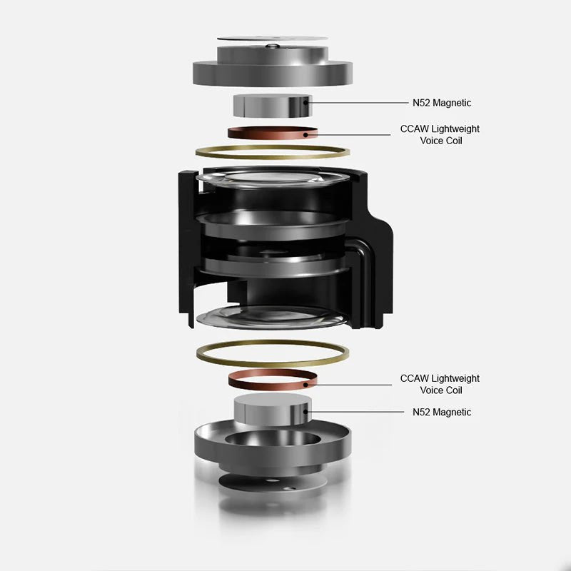 Harmon - Moondrop - The New Sound