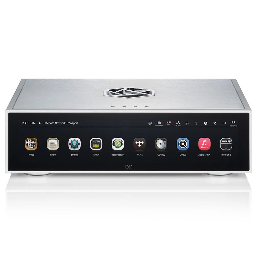 RS130 - Hifi Rose - The New Sound
