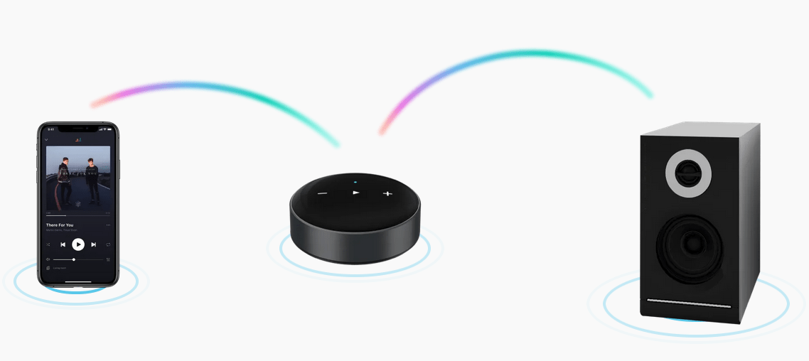 2e Kans WiiM Mini - WiiM - The New Sound