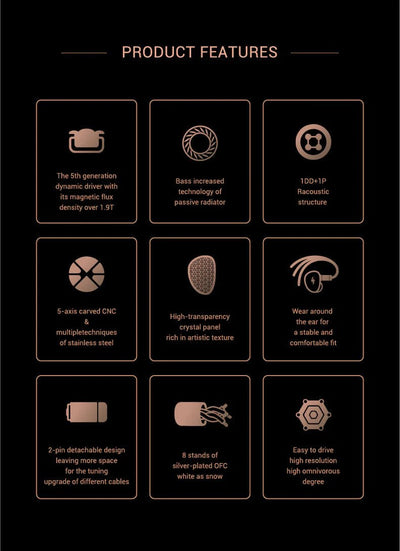 EA2000 - Simgot - The New Sound