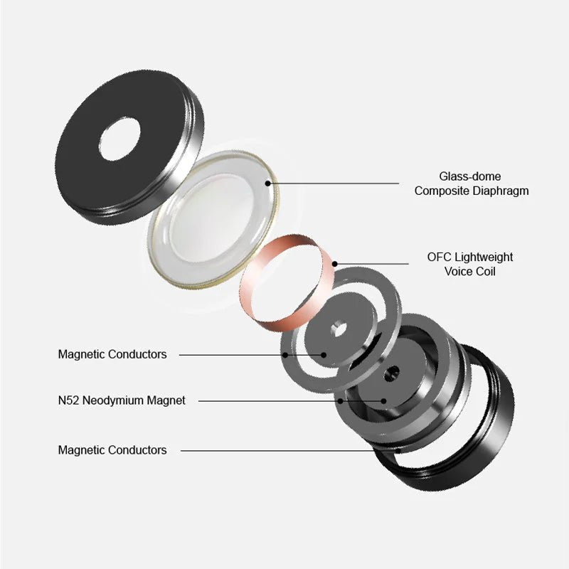 Harmon - Moondrop - The New Sound