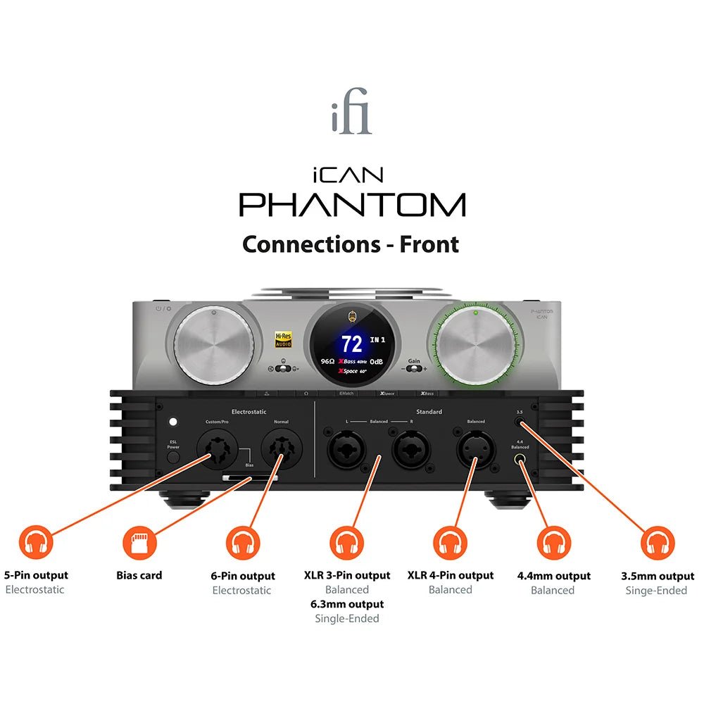 iCAN Phantom - iFi Audio - The New Sound