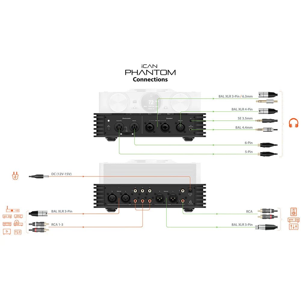 iCAN Phantom - iFi Audio - The New Sound
