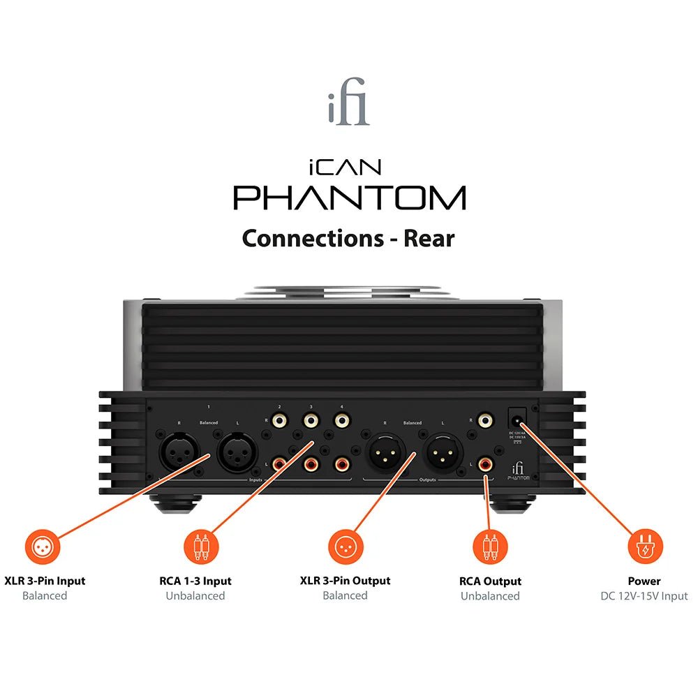 iCAN Phantom - iFi Audio - The New Sound
