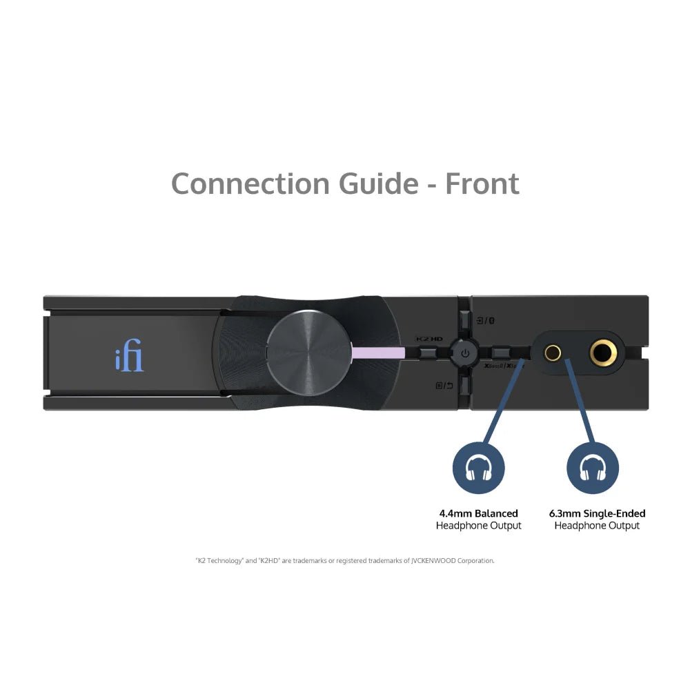 iFi Audio Neo iDSD 3 - iFi Audio - The New Sound