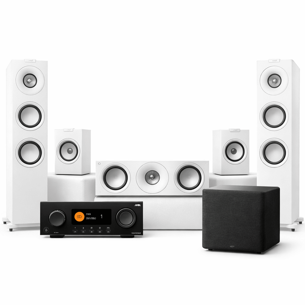 KEF Q Series & JBL MA7100HP 5.1 Surround Set - Advanced Bundel - The New Sound