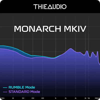 Monarch MKIV - THIEAUDIO - The New Sound