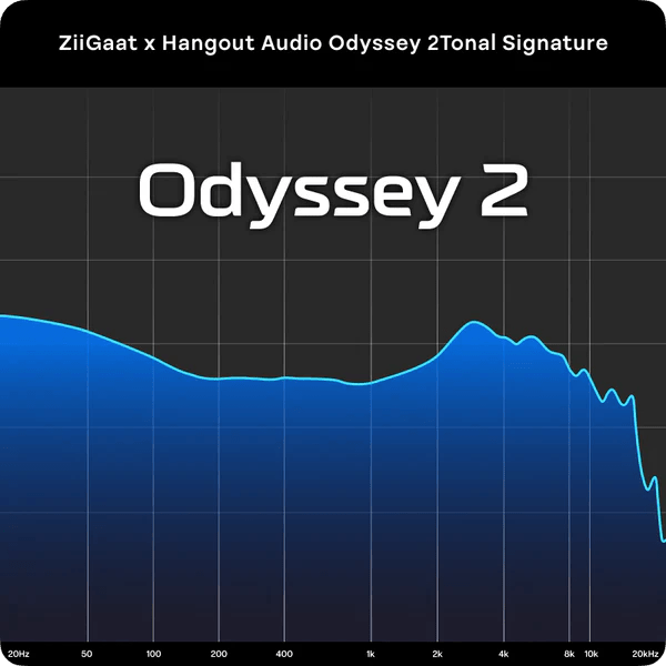 Odyssey 2 - ZiiGaat - The New Sound