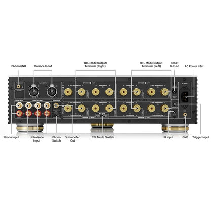 RA180 - Hifi Rose - The New Sound