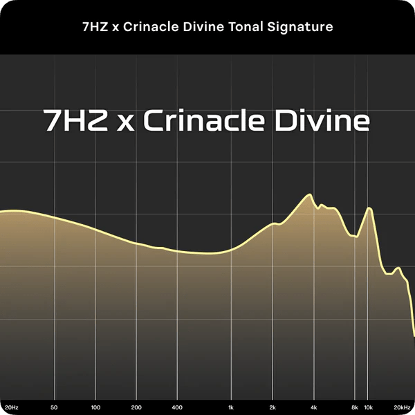 x Crinacle: Divine - 7HZ - The New Sound