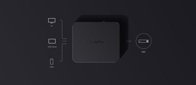 X - SPDIF 3 USB Audio Interface - Matrix Audio - The New Sound