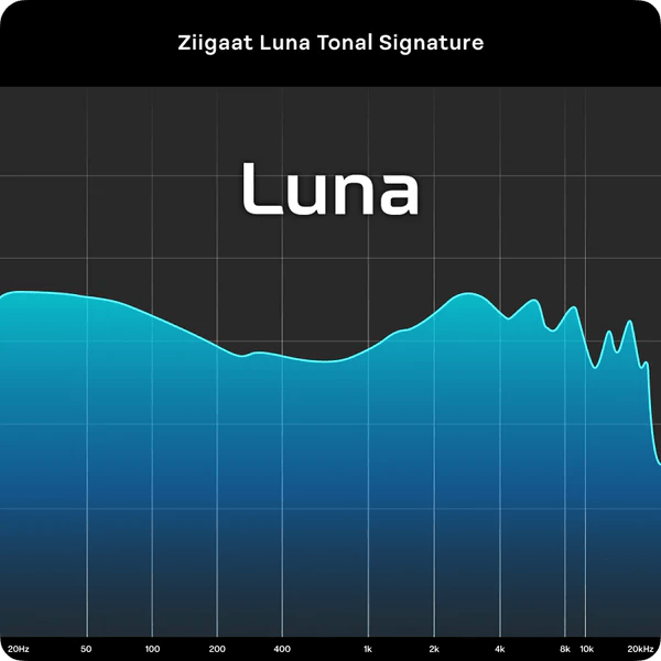 ZiiGaat Luna - ZiiGaat - The New Sound